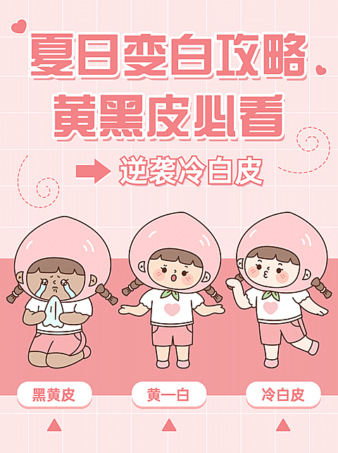 小红书配图美容护肤百科黄皮
