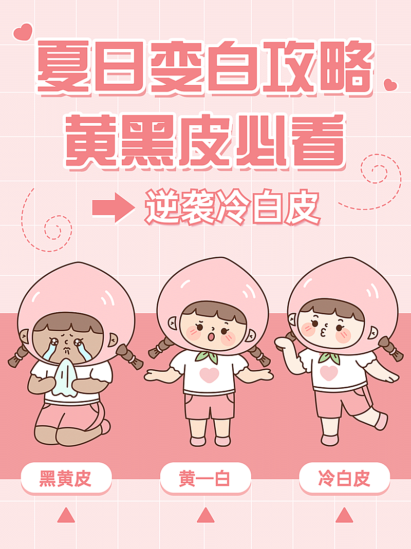 小红书配图美容护肤百科黄皮