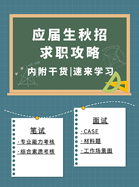 职场求职应聘泛知识黑板小红书配图