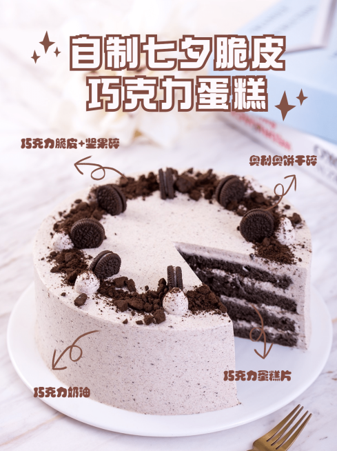 七夕餐饮美食攻略指南简约海报预览效果