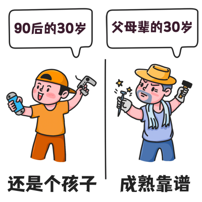 互联网娱乐热点父子对比表情包