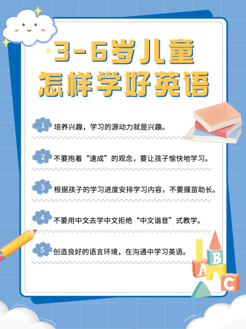 早幼教育儿知识科普小红书配图预览效果