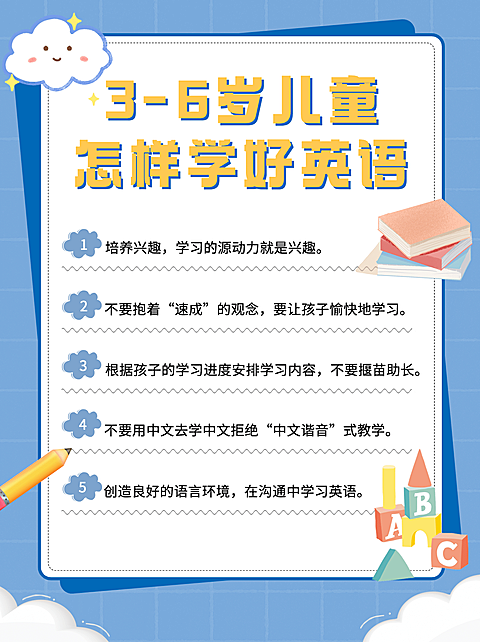 早幼教育儿知识科普小红书配图