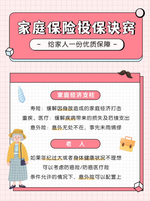 金融保险科普小红书封面配图套系预览效果