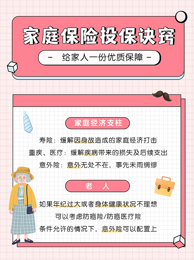 金融保险科普小红书封面配图套系