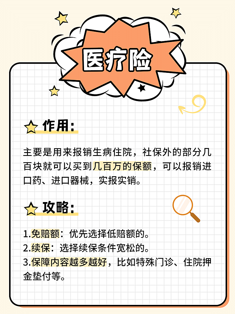 金融保险科普小红书封面配图套系