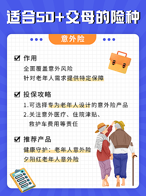 金融保险科普小红书封面配图套系