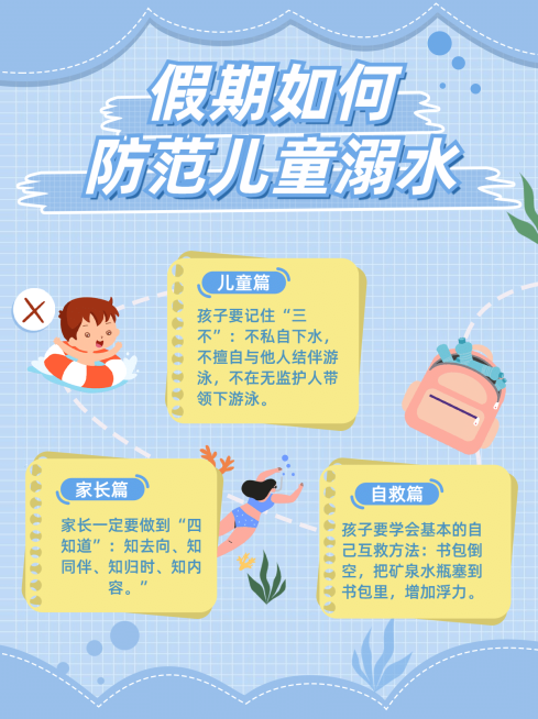 早幼教知识科普防溺水小红书配图预览效果