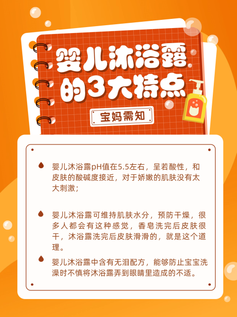 早幼教知识科普家庭教育小红书配图预览效果