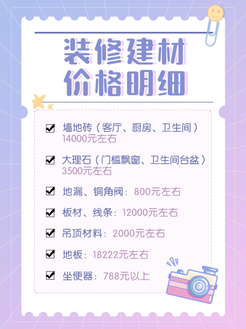 家居家装建材价格表小红书封面配图预览效果