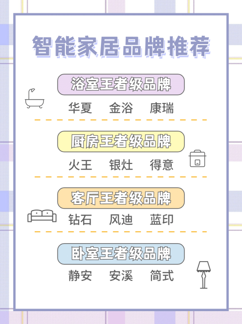 家居家装简约清新小红书封面配图预览效果