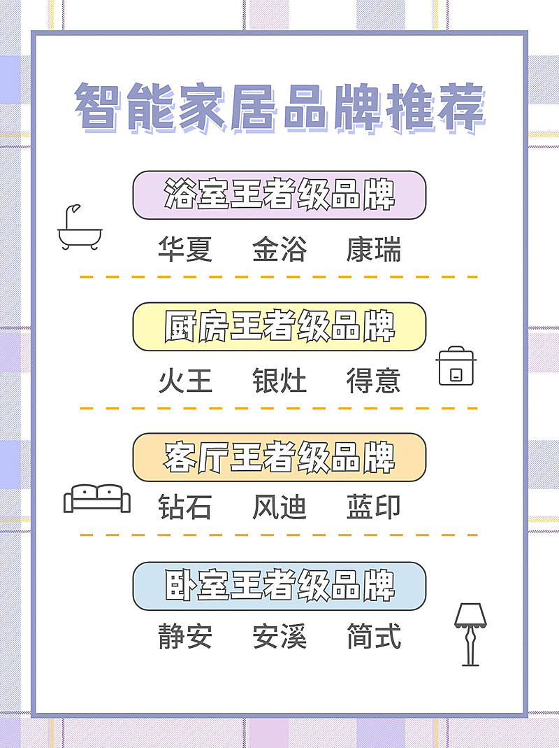 家居家装简约清新小红书封面配图