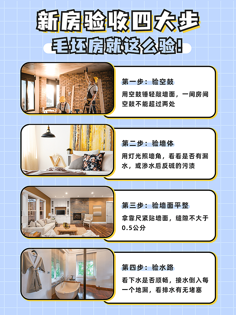 家居家装流程简约小红书封面配图