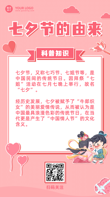 卡通手绘七夕知识科普手绘预览效果