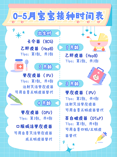 早幼教家庭育儿知识科普小红书配图