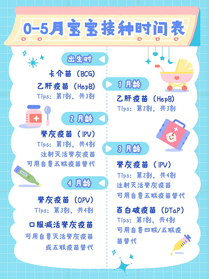 早幼教家庭育儿知识科普小红书配图