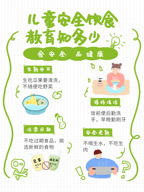 早幼教家庭育儿知识科普小红书配图预览效果