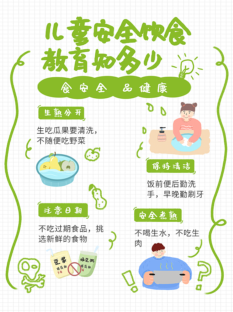 早幼教家庭育儿知识科普小红书配图