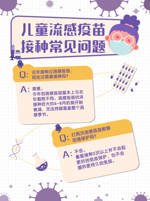 早幼教家庭育儿知识科普小红书配图预览效果