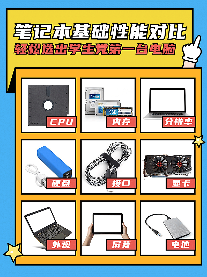 开学季数码产品科普小红书封面配图