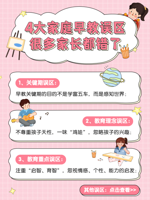 早幼教家庭教育知识科普小红书配图预览效果