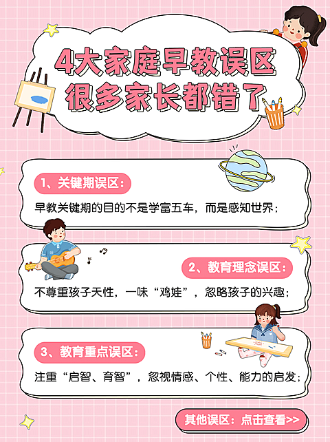 早幼教家庭教育知识科普小红书配图