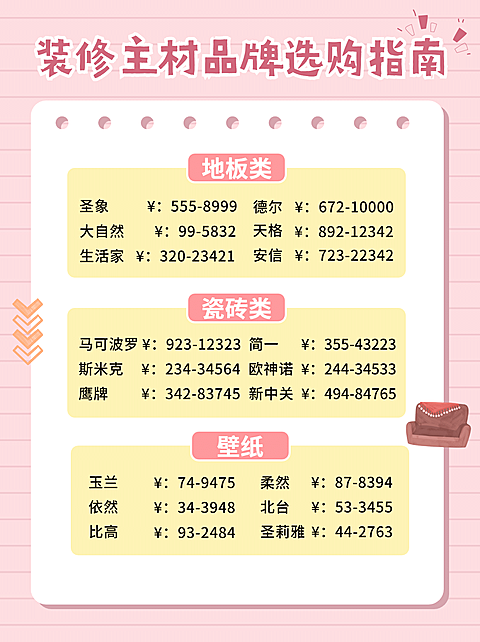家居家装建材装修简约小红书配图