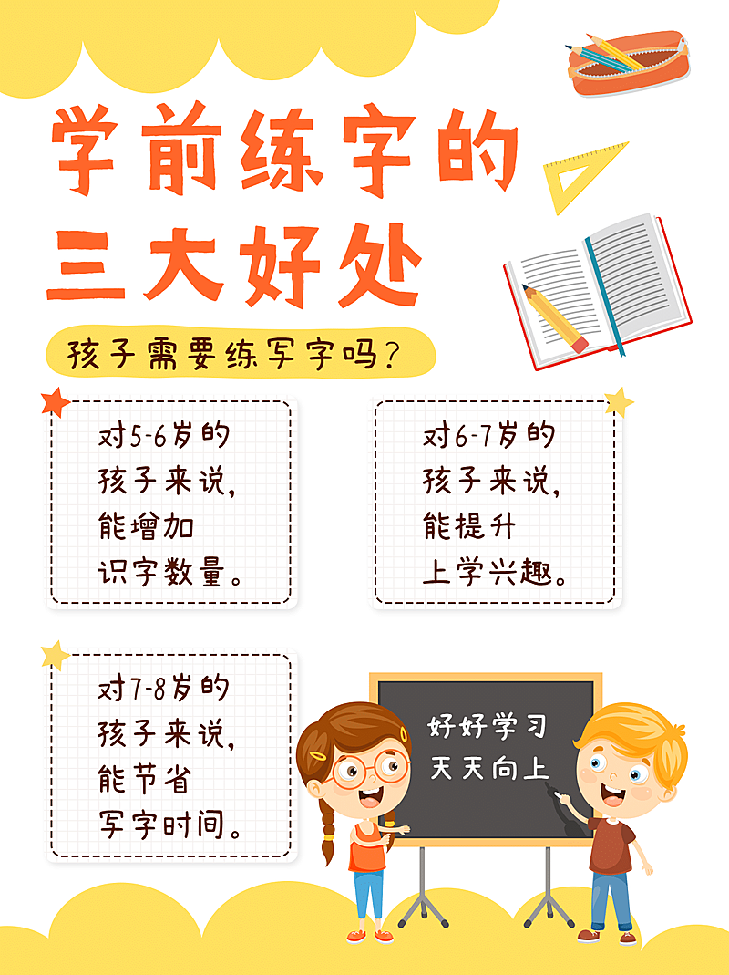 早幼教家庭教育知识科普小红书配图