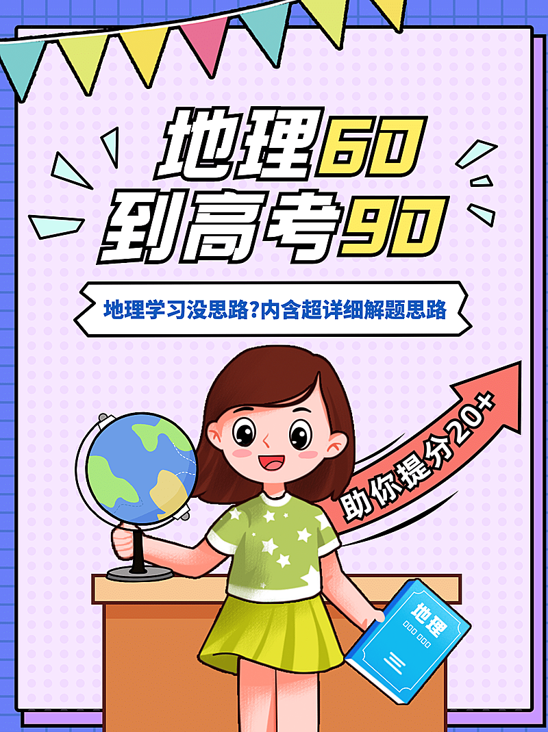 高中学习笔记小红书配图