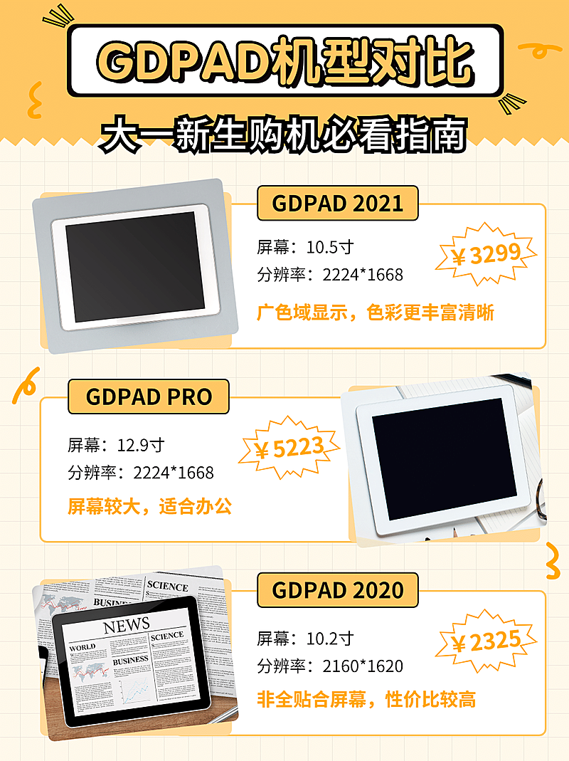 开学季数码推荐简约小红书封面配图