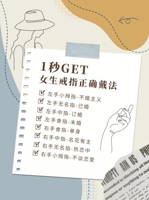 莫兰迪简约抽象艺术拼贴小红书配图预览效果