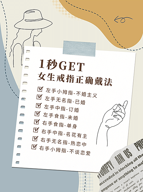 莫兰迪简约抽象艺术拼贴小红书配图