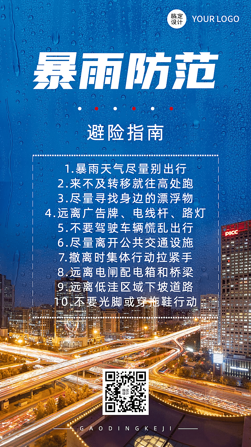 台风暴雨降雨天气气象提示手机海报