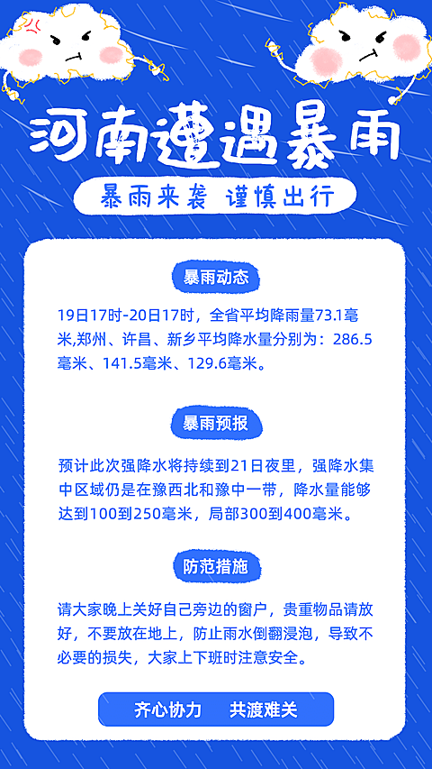 暴雨预警天气预报手机海报