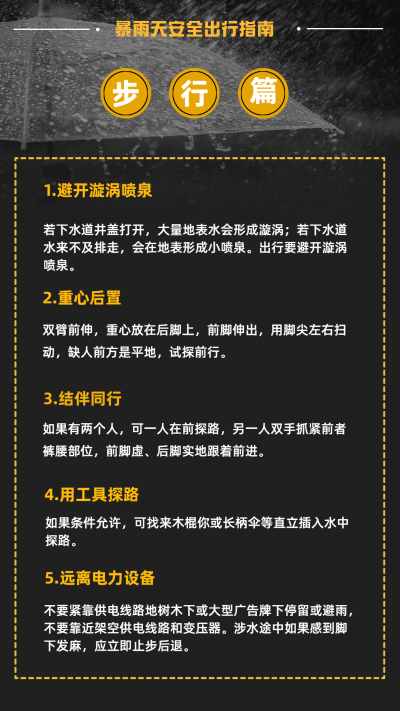 暴雨洪灾避险互救防护指南步行篇
