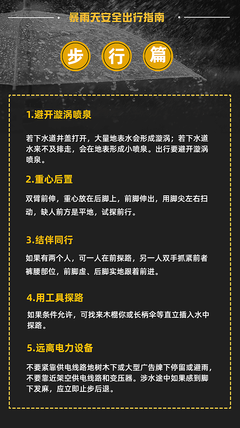 暴雨洪灾避险互救防护指南步行篇