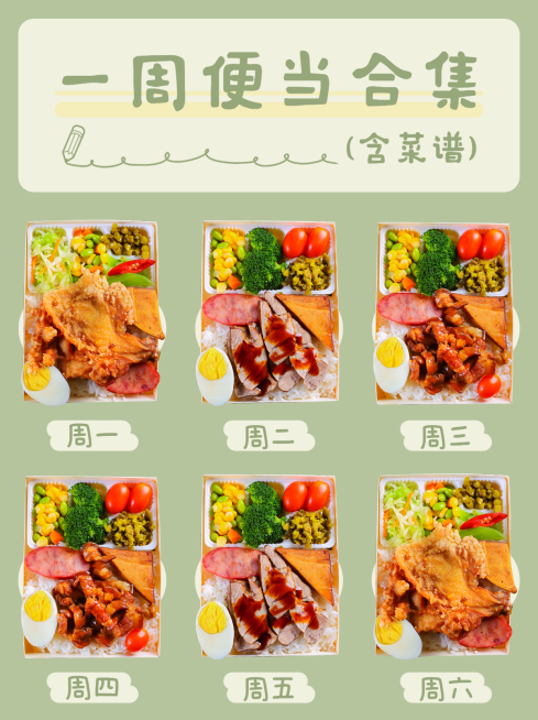 餐饮美食攻略指南实景小红书配图预览效果