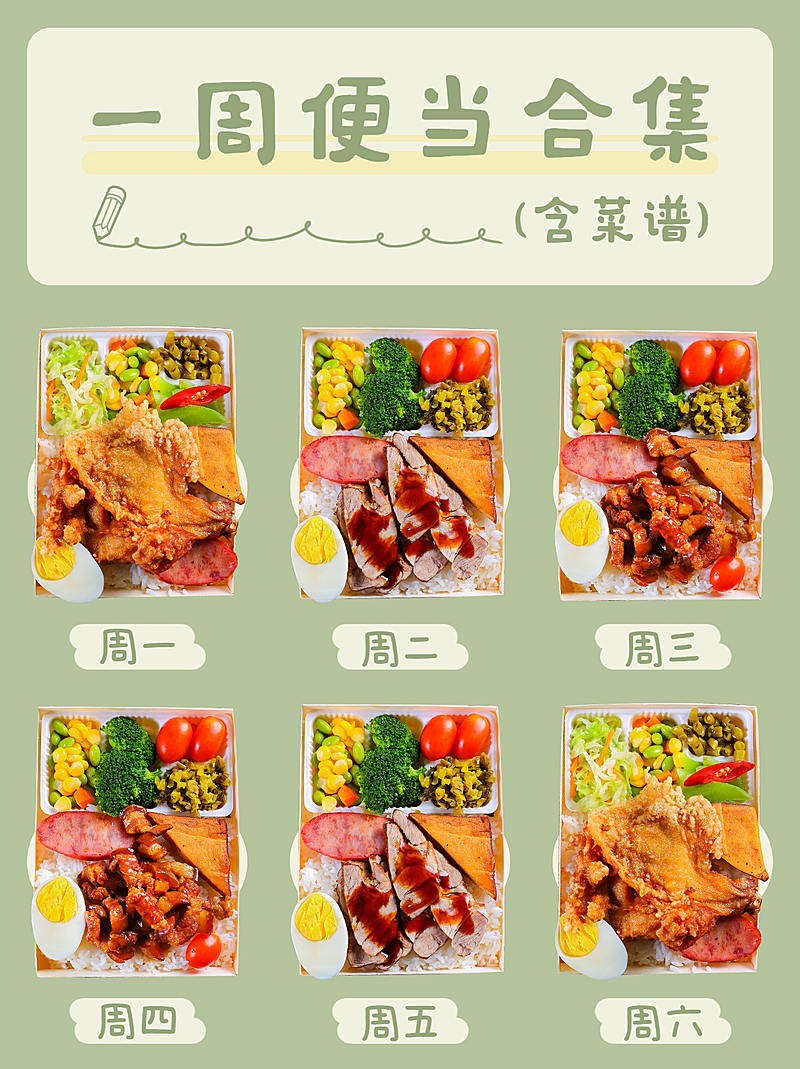 餐饮美食攻略指南实景小红书配图