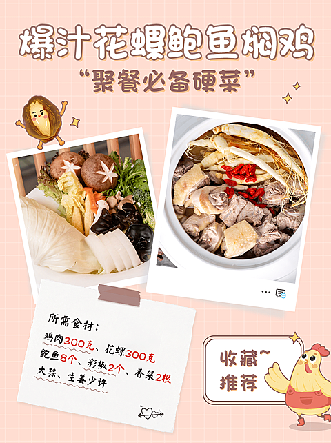 餐饮美食攻略指南实景小红书配图