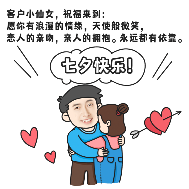 手绘换脸七夕快乐客户方向表情包预览效果
