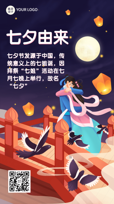 七夕节由来科普习俗传统手机海报预览效果