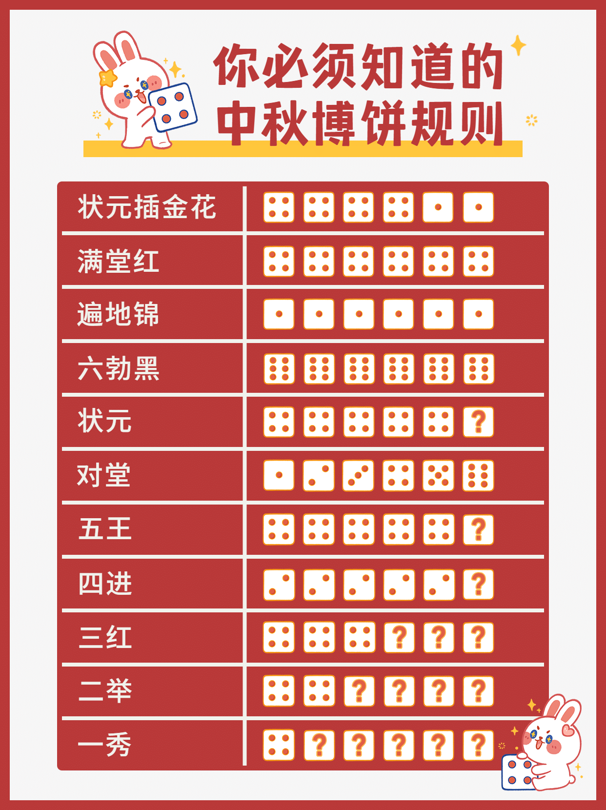 中秋节博饼活动规则小红书封面配图