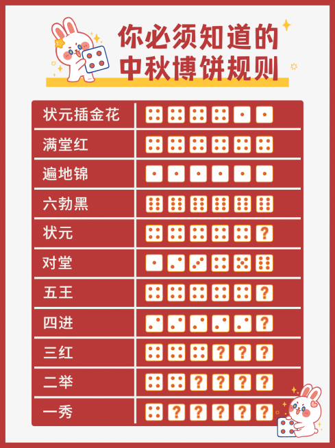 中秋节博饼活动规则小红书封面配图预览效果