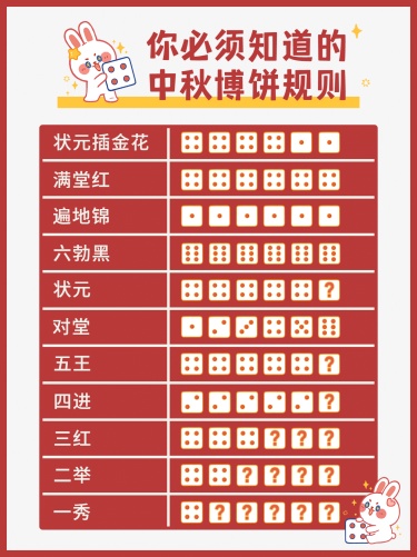 中秋节博饼活动规则小红书封面配图