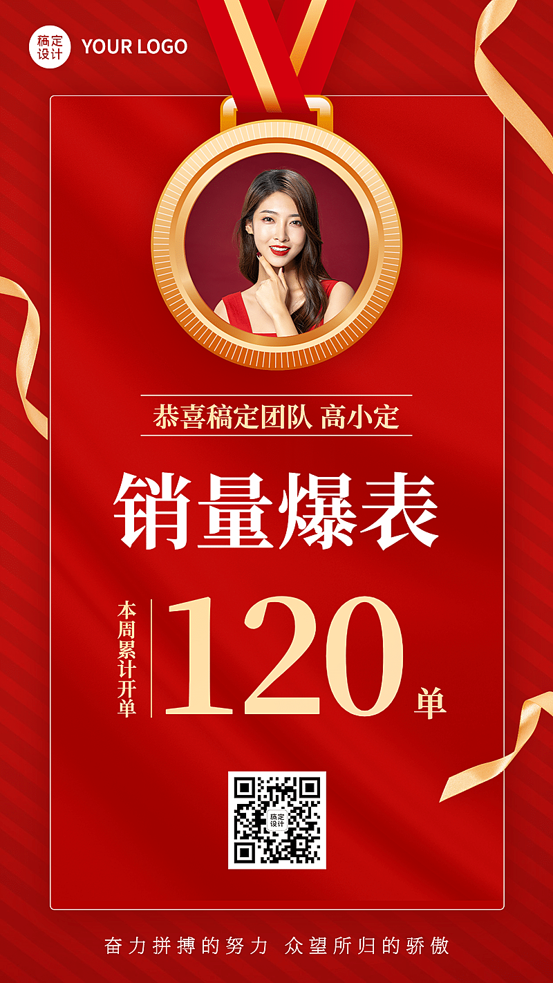 喜庆个人喜报金牌开单数量