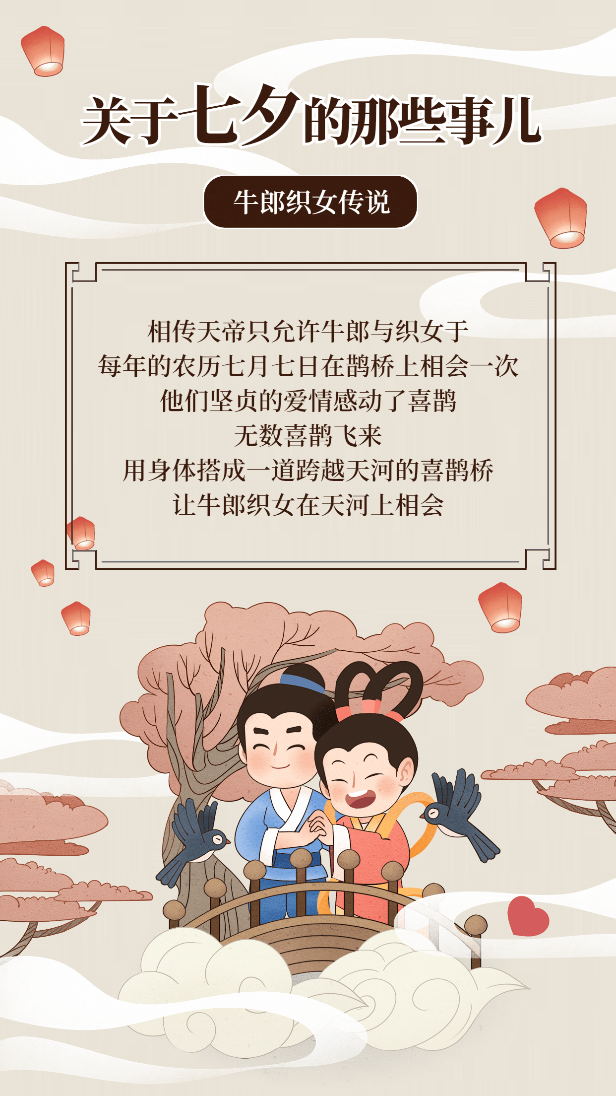 七夕节习俗科普中国风套系手机海报预览效果