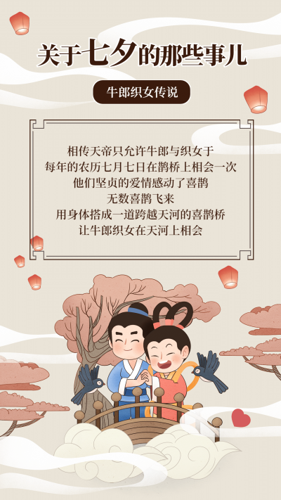 七夕节习俗科普中国风套系手机海报