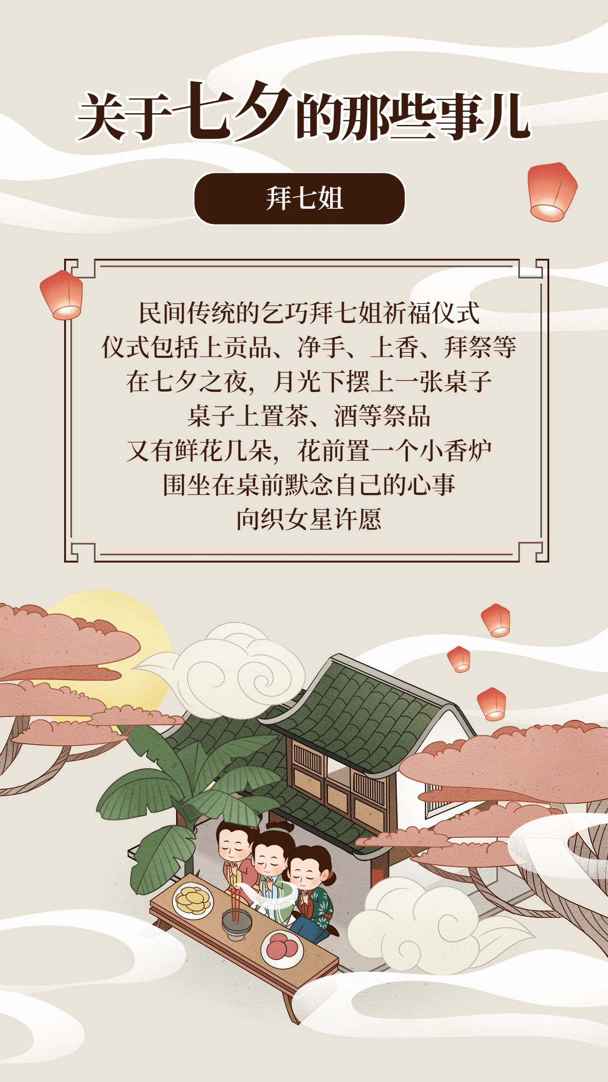七夕节习俗科普中国风套系手机海报