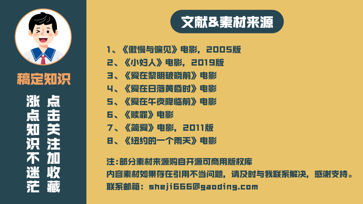 引导关注片尾素材引用视频中插页预览效果
