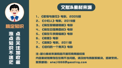 引导关注片尾素材引用视频中插页